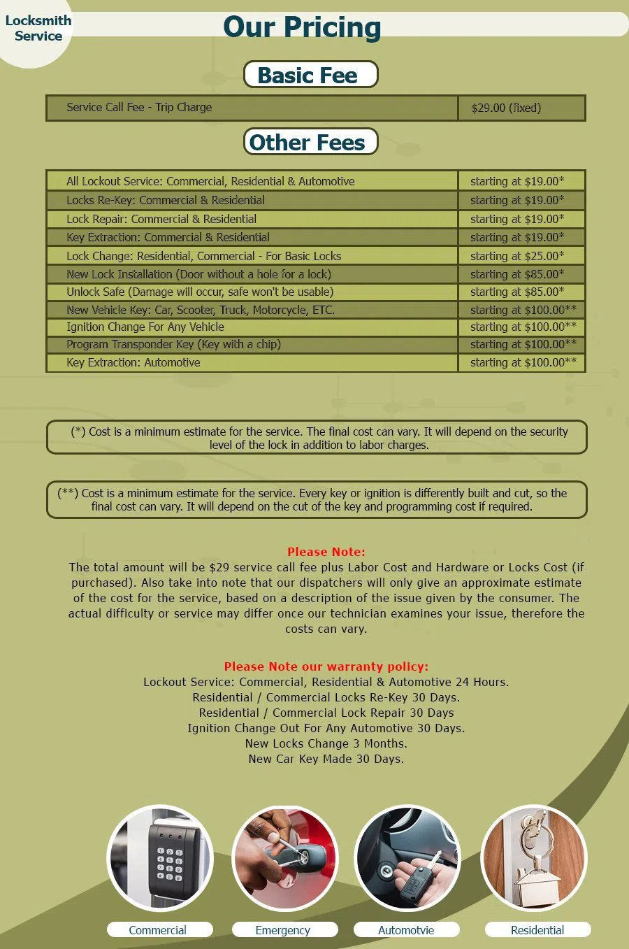 Neighborhood Locksmith Store Denver, CO 303-729-2452